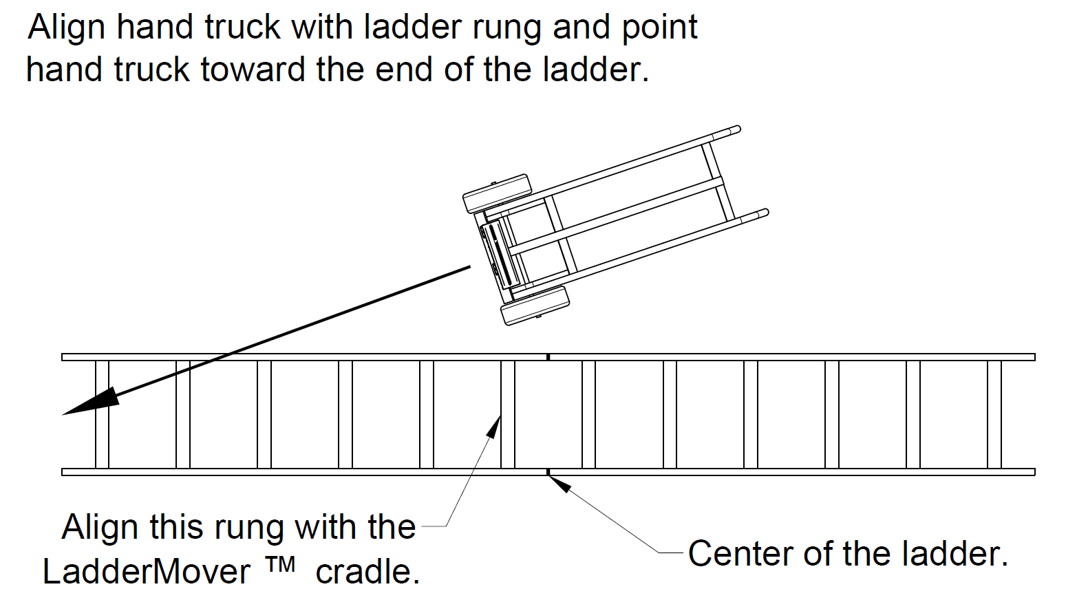 How to load ladder
